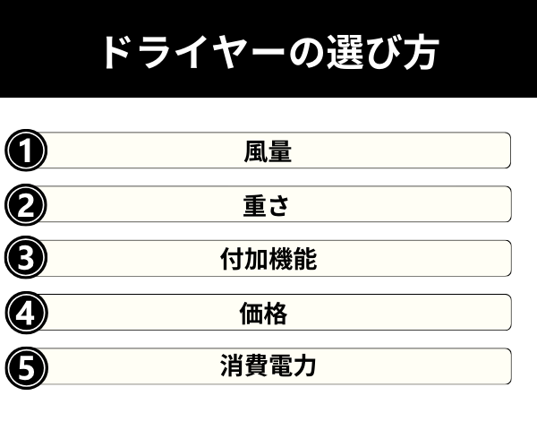 ドライヤーの選び方