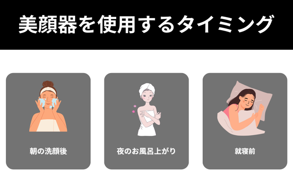 美顔器を使用するタイミング