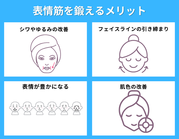 表情筋を鍛えるメリット