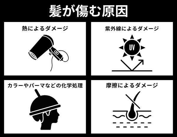 髪が傷む原因