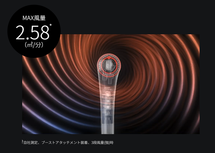 ブライトシャワードライヤーの風量