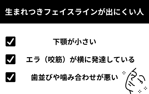 生まれつきフェイスラインが出にくい人が分かる画像
