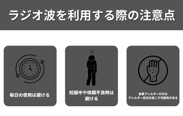 ラジオ波を利用する際の注意点が分かる画像