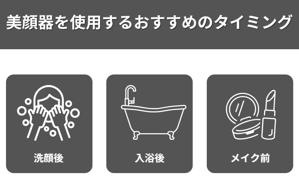 美顔器を使用するおすすめのタイミングが分かる画像