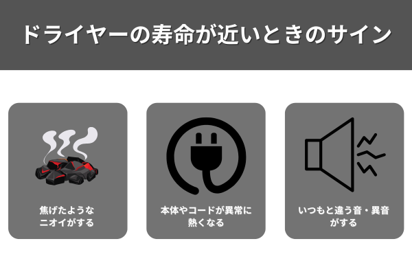 ドライヤーの寿命が近いときのサインが分かる画像
