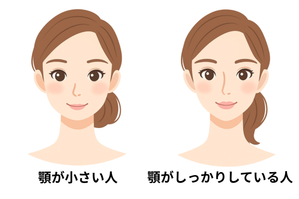 下顎が小さい