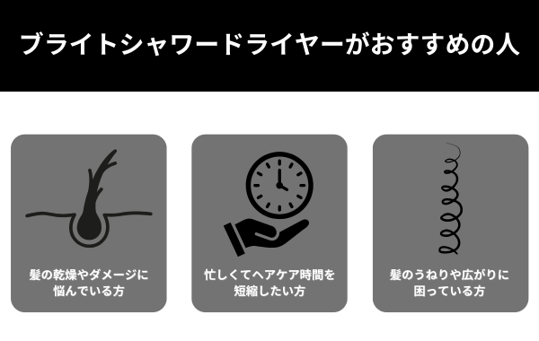 ブライトシャワードライヤーがおすすめの人が分かる画像