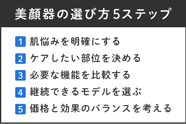 美顔器の選び方5ステップ