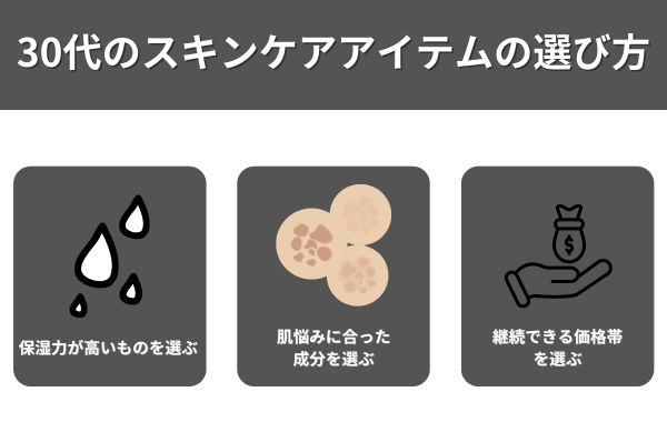 30代のスキンケアアイテムの選び方が分かる画像
