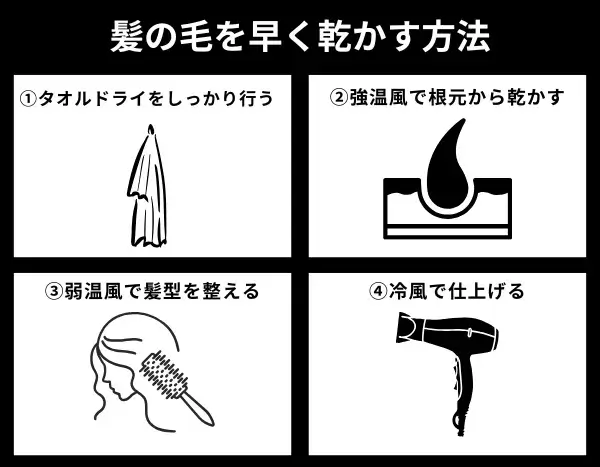 髪の毛を早く乾かす方法が分かる画像