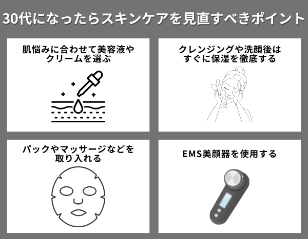 30代になったらスキンケアを見直すべきポイントが分かる画像