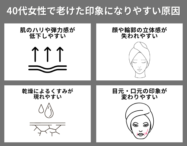 40代女性で老けた印象になりやすい原因が分かる画像