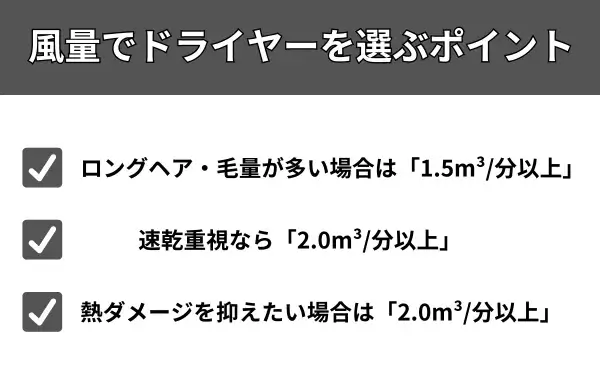風量でドライヤーを選ぶポイントが分かる画像