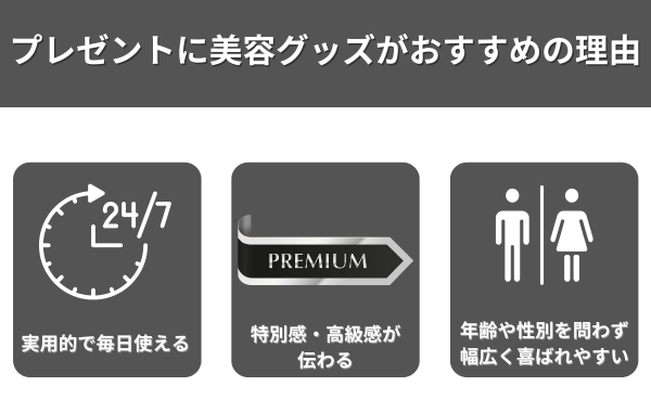 プレゼントに美容グッズがおすすめの理由が分かる画像