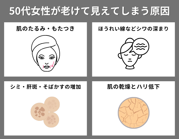 50代女性が老けて見えてしまう原因が分かる画像
