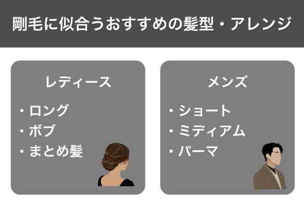 剛毛に似合うおすすめの髪型・アレンジ