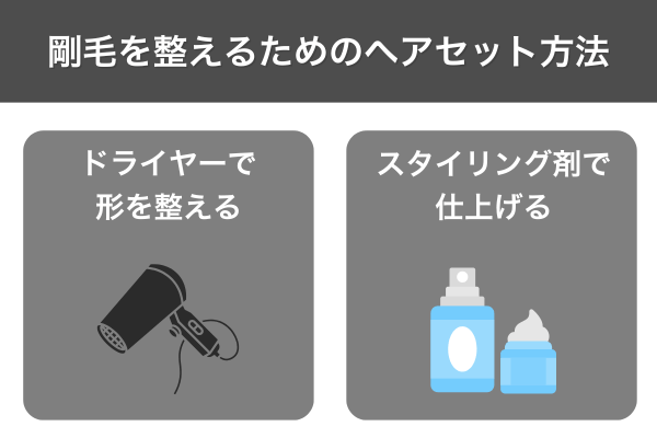 剛毛を整えるためのヘアセット方法