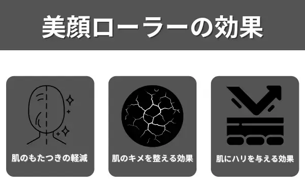 美顔ローラーの効果が分かる画像