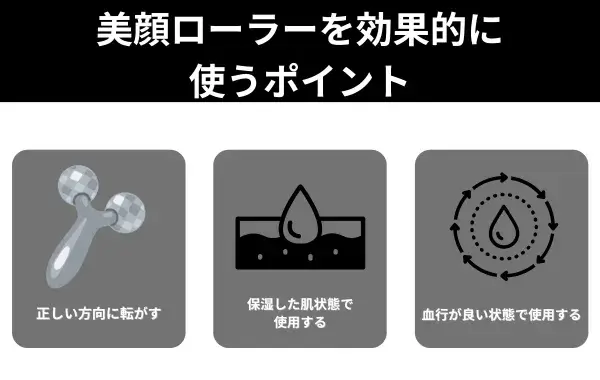 美顔ローラーを効果的に使うポイント