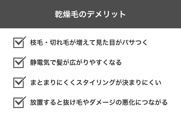 乾燥毛のデメリット