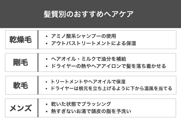 髪質別のおすすめヘアケア