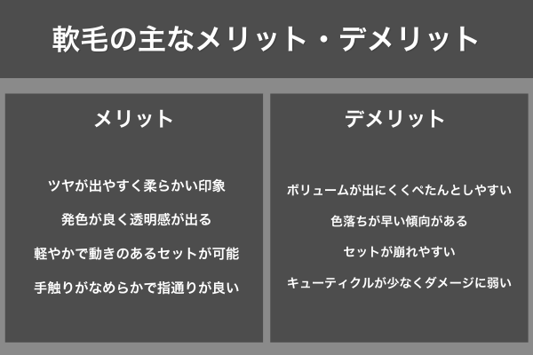 軟毛の主なメリット・デメリット