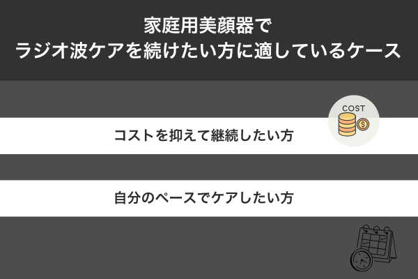 家庭用美顔器でラジオ波ケアを続けたい方に適しているケース