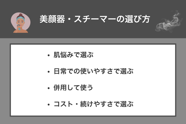 美顔器・スチーマーの選び方