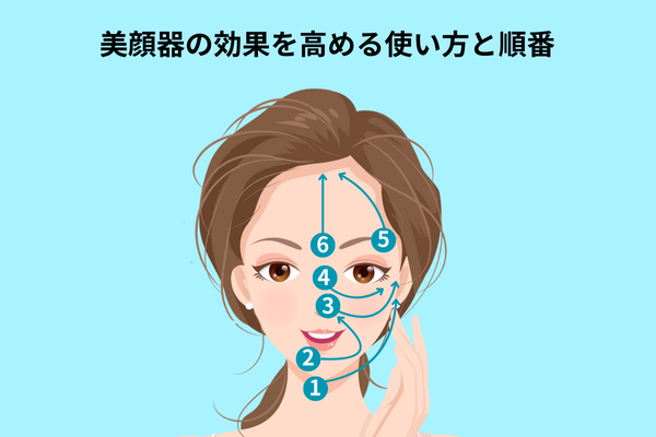 美顔器の効果を高める使い方と順番