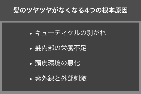 髪のツヤツヤがなくなる4つの根本原因