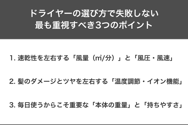 ドライヤーの選び方で失敗しない最も重視すべき3つのポイント