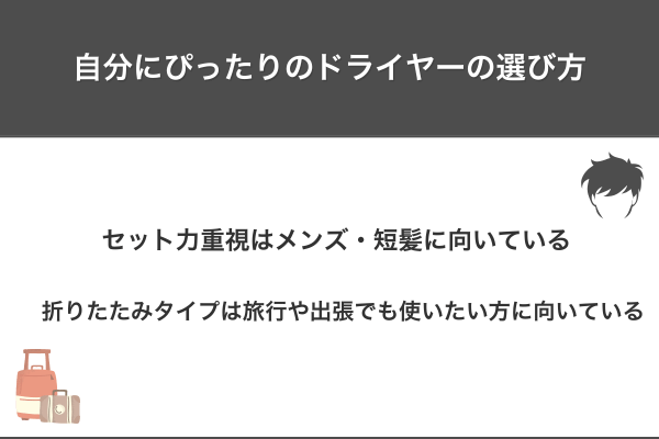 自分にぴったりのドライヤーの選び方