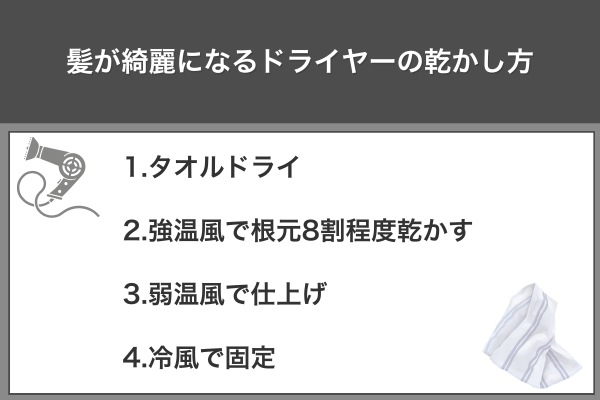 髪が綺麗になるドライヤーの乾かし方