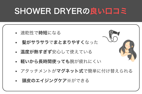 SHOWER DRYERの良い口コミ・メリット