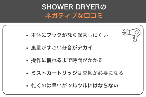 SHOWER DRYERのネガティブな口コミ