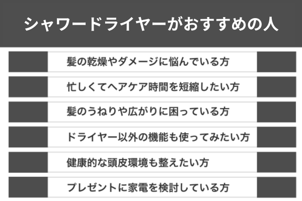 シャワードライヤーがおすすめの人
