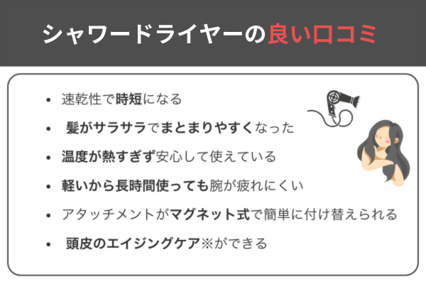 シャワードライヤーの良い口コミ
