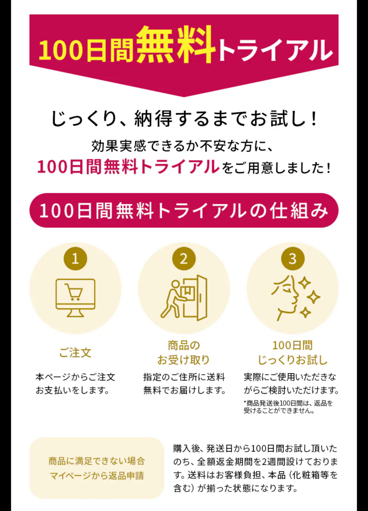 100日間無料トライアル