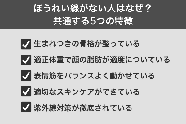 ほうれい線がない人はなぜ?共通する5つの特徴