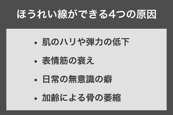 ほうれい線ができる4つの原因
