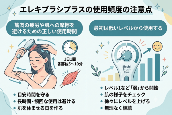 エレキブラシプラスの使用頻度の注意点
