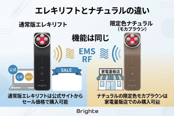 エレキリフトとナチュラルの違い