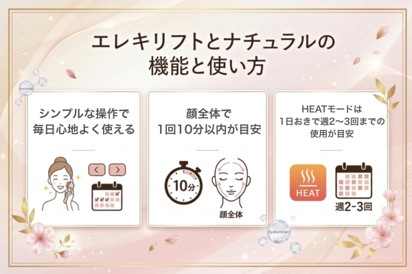 エレキリフトとナチュラルの違い