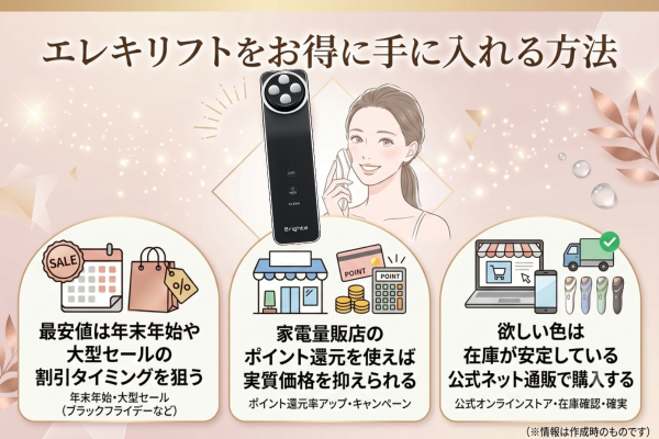 エレキリフトをお得に手に入れる方法