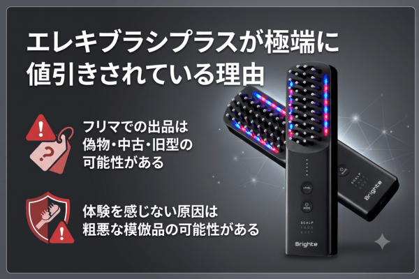 エレキブラシプラスが極端に値引きされている理由