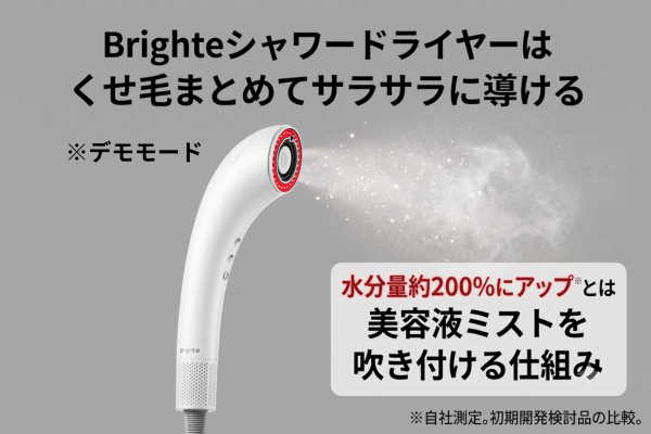 Brighteシャワードライヤーはくせ毛まとめてサラサラに導ける