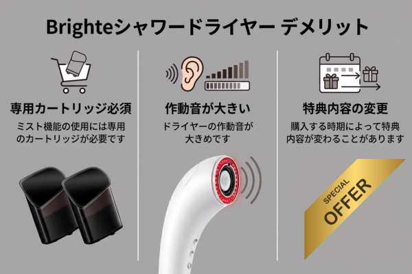 Brighteシャワードライヤーデメリット