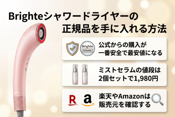 Brighteシャワードライヤーの正規品を手に入れる方法