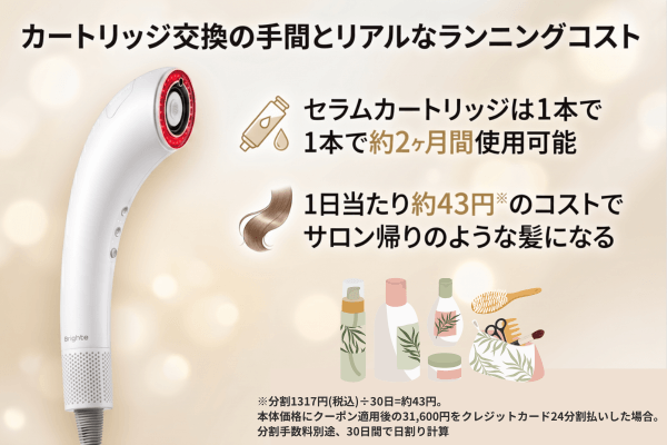 カートリッジ交換の手間とリアルなランニングコスト